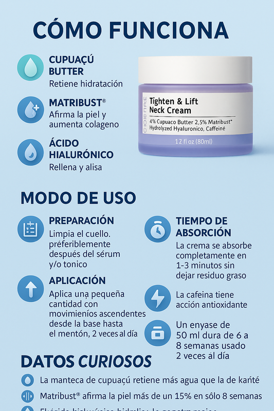 RENUEVA TU PIEL AL INSTANTE- Crema Reafirmante Lifting para el Cuello y piel